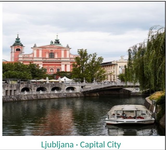 Ljubljana, mestna veduta